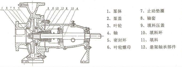 IH結構圖.jpg