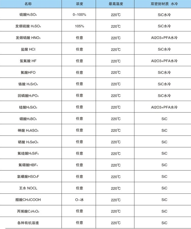 GHP材質.jpg