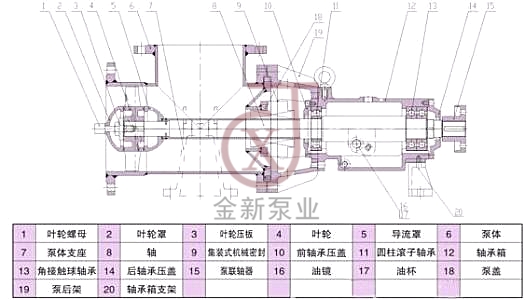 強制循環(huán)泵結(jié)構(gòu)圖_副本.jpg