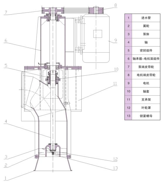 立式軸流泵結構圖.jpg