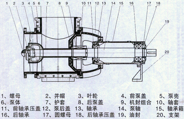 襯氟軸流泵結構圖.jpg