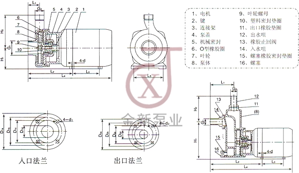 小型不銹鋼自吸泵.jpg