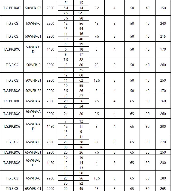 WFB參數2.jpg