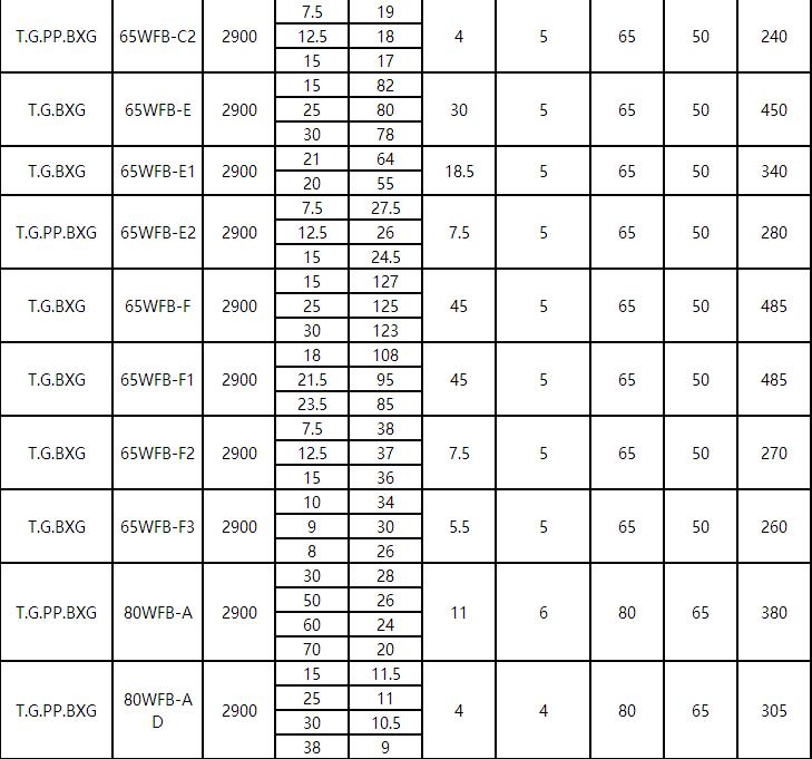 WFB參數3.jpg