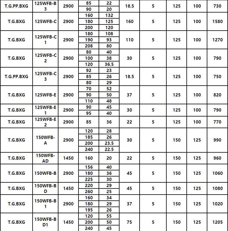 WFB參數7.jpg