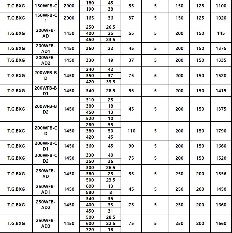 WFB參數8.jpg