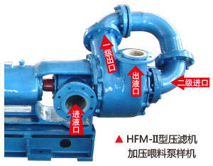 雙級壓濾機喂料泵樣機.jpg