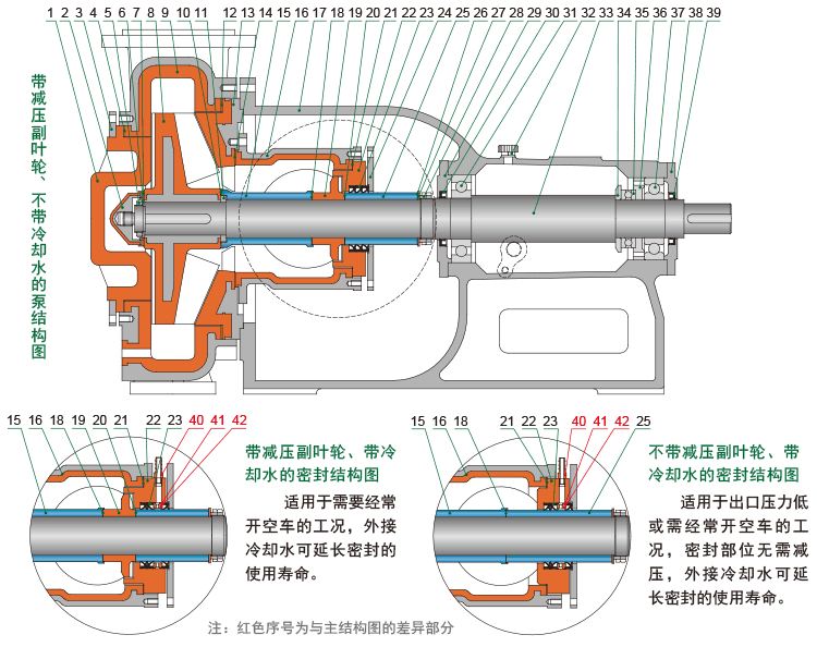 耐酸堿壓濾機泵結構圖1.gif