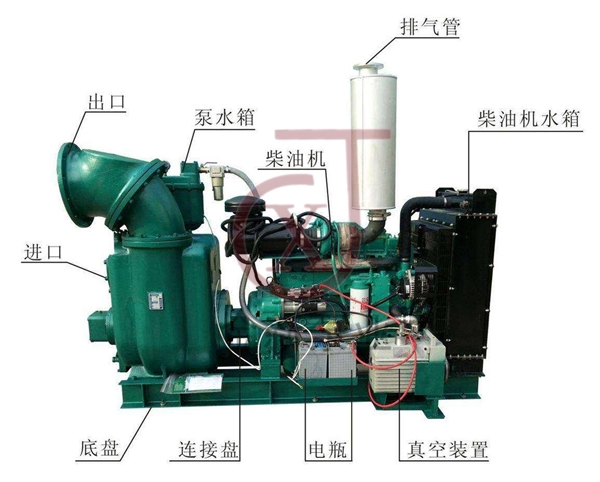 柴油機自吸泵結構圖.jpg